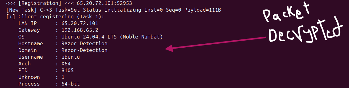 My machine collected Os info